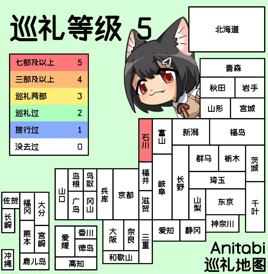 巡礼等级