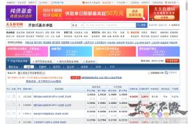 每日开放式基金净值