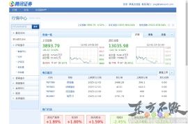 股市行情查询