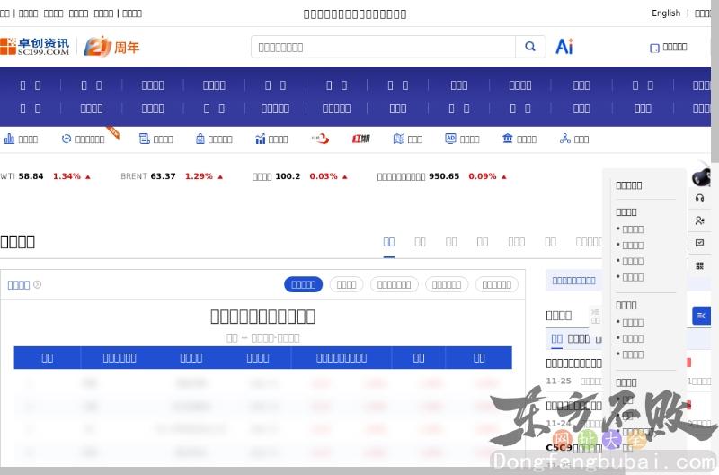 卓创资讯-化工网