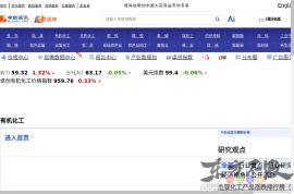 卓创资讯-化工网
