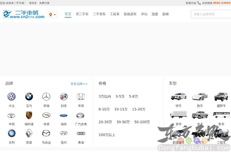 中国二手车城