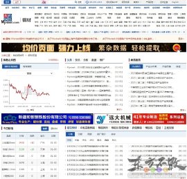 中国钢材价格网