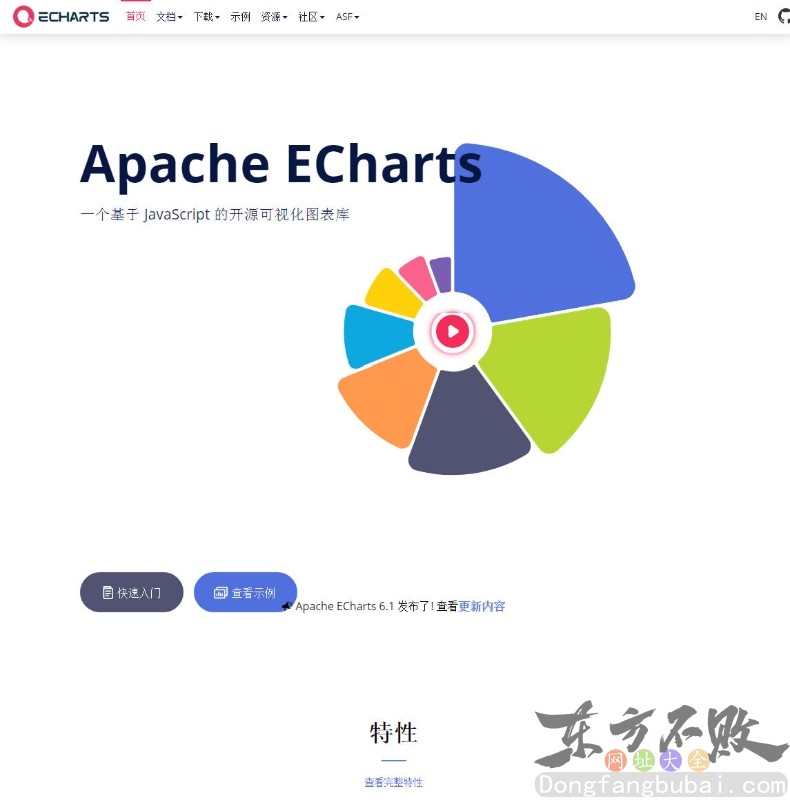 ECharts